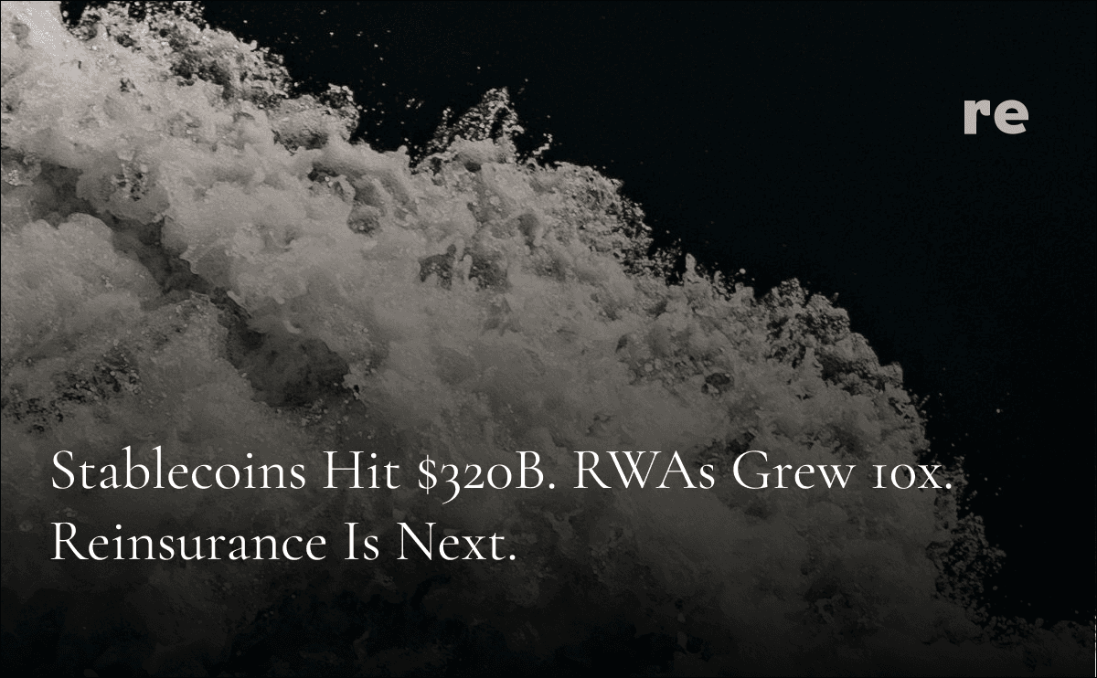 Stablecoins Hit $320B. RWAs Grew 10x. Reinsurance Is Next.