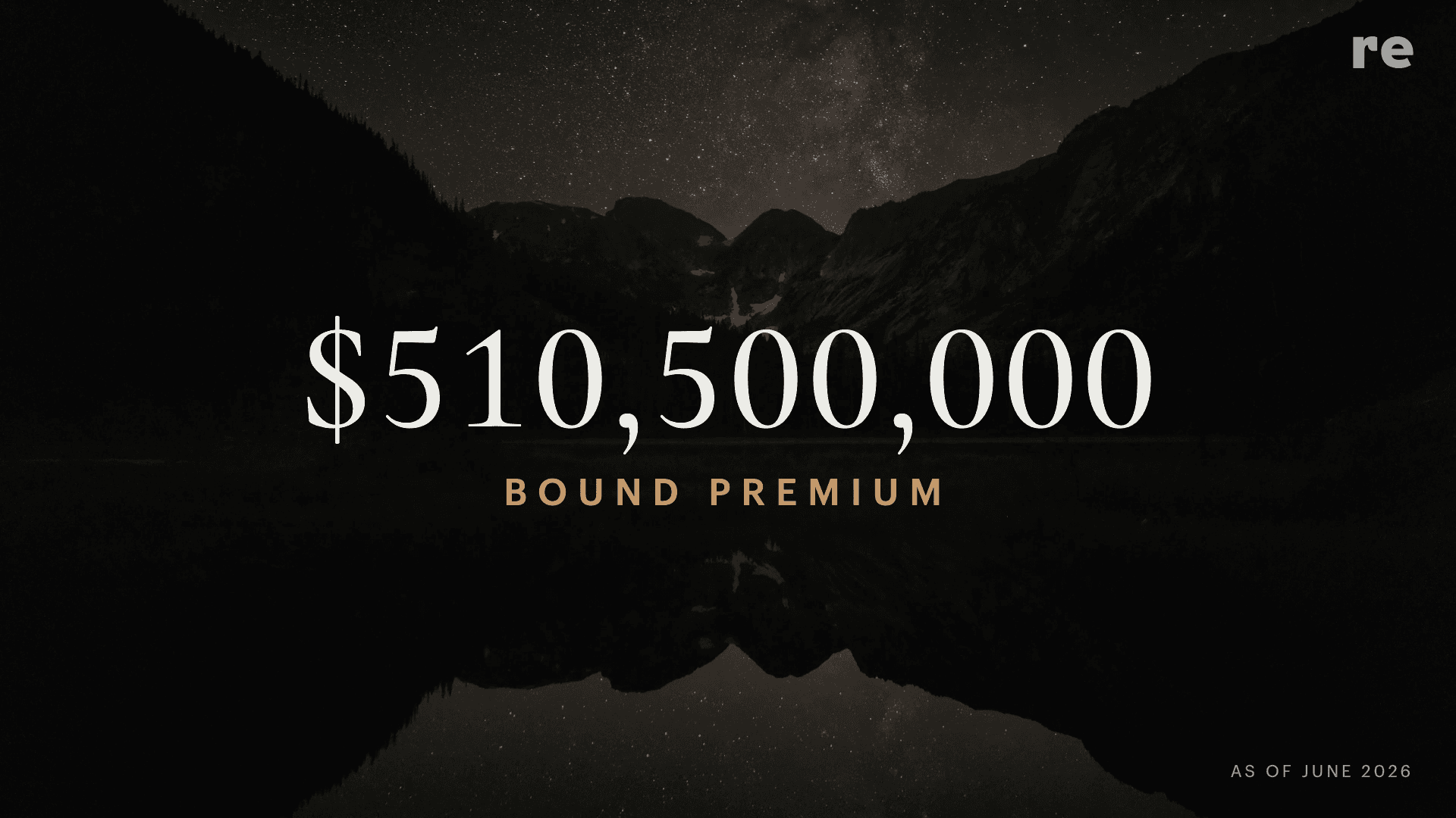 Half a Billion in Business, Compounding 5× a Year