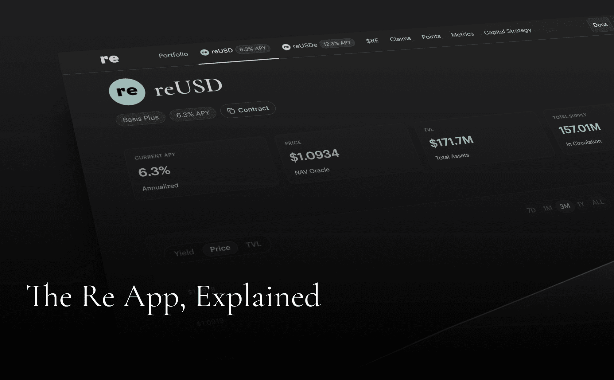 The Re App, Explained